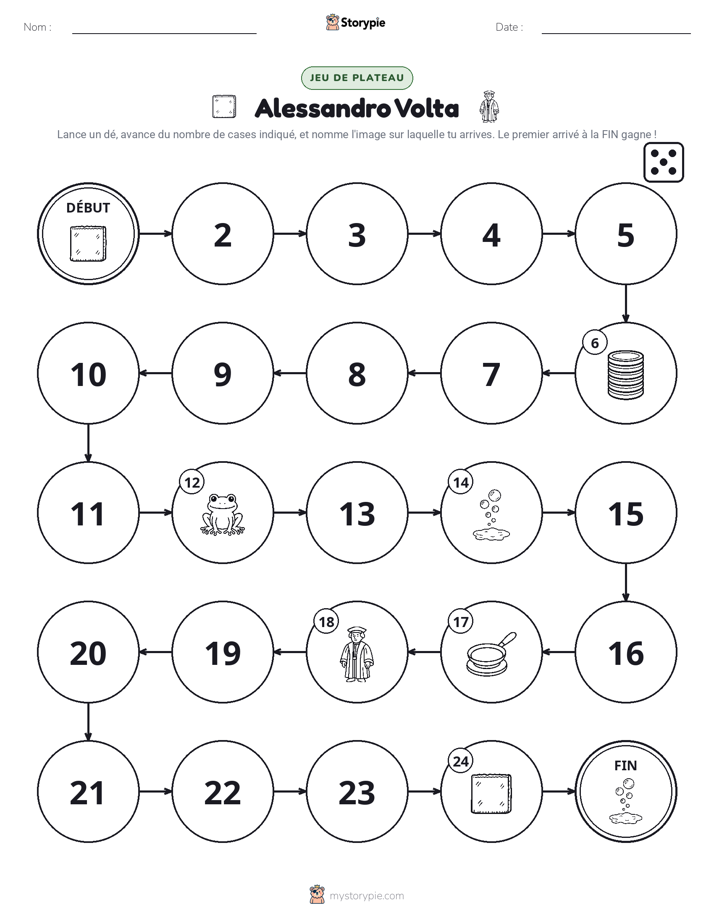 Jeu de Rouler & Avancer