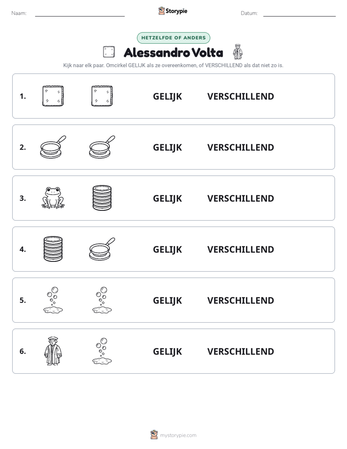 Zelfde of Verschillend