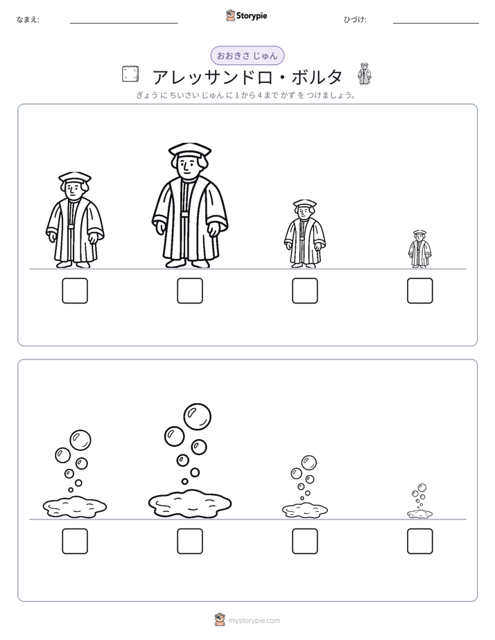サイズ順