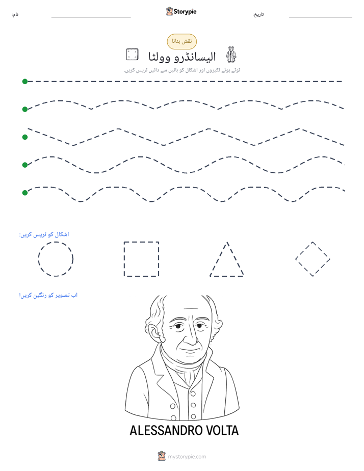 نقشہ بنانا