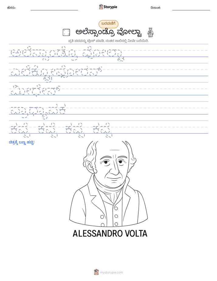 ಲೇಖನ ಅಭ್ಯಾಸ