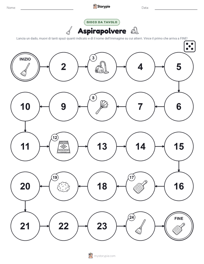 Gioco di Ruolo & Movimento