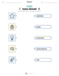 Isamu Akasaki printable worksheet preview