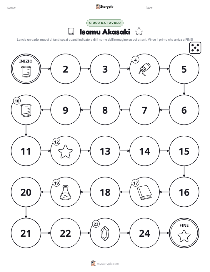 Gioco di Ruolo & Movimento