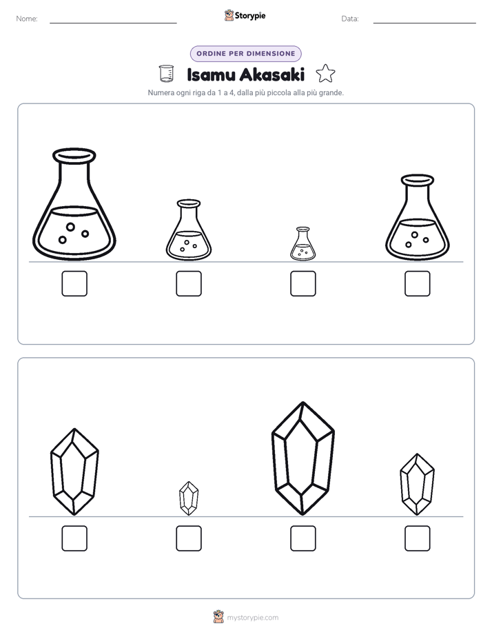 Ordine di Dimensione