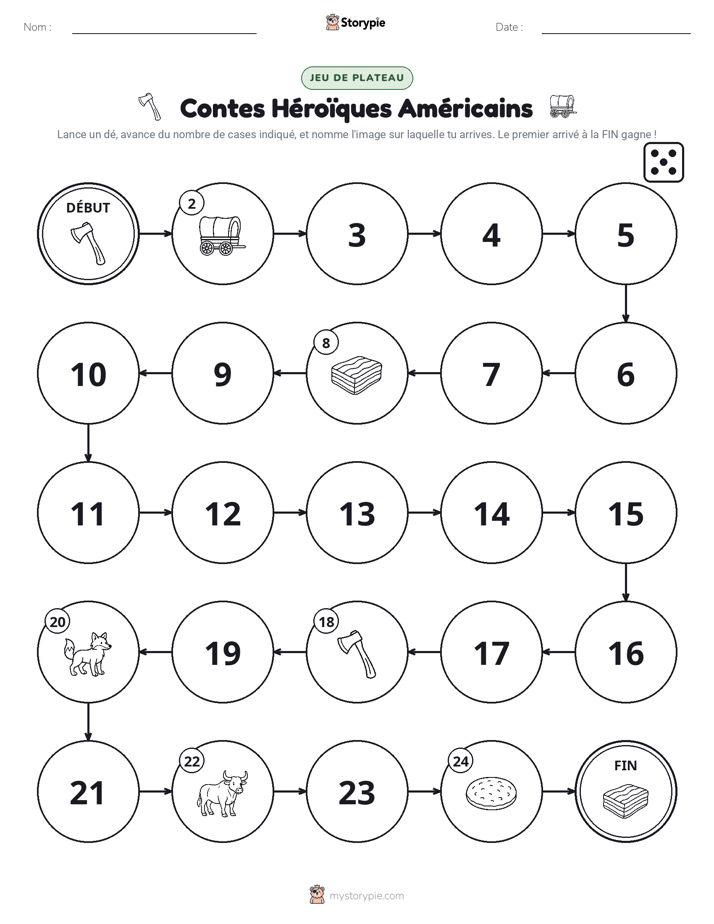 Jeu de Rouler & Avancer