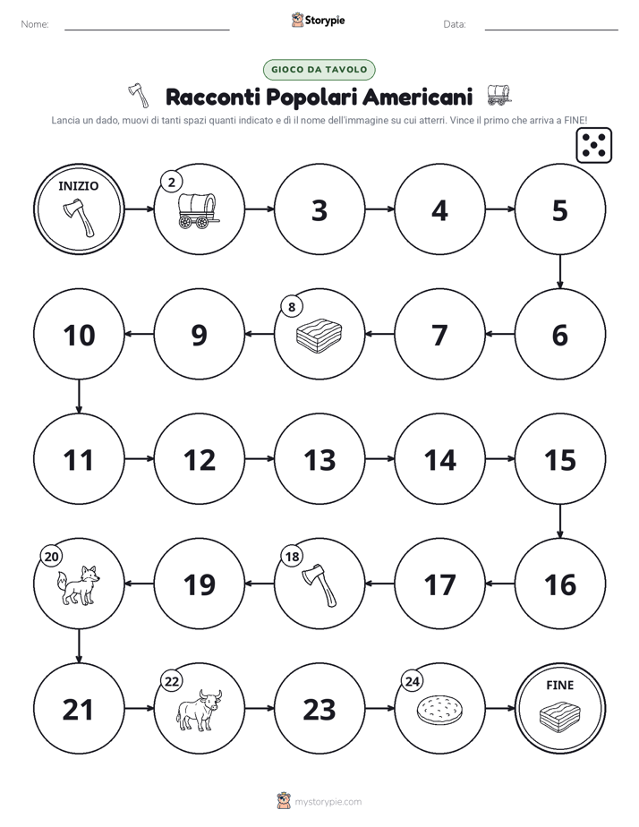 Gioco di Ruolo & Movimento