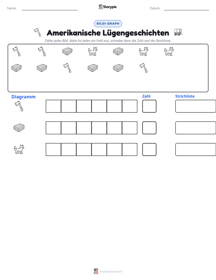 Zählen & Grafiken