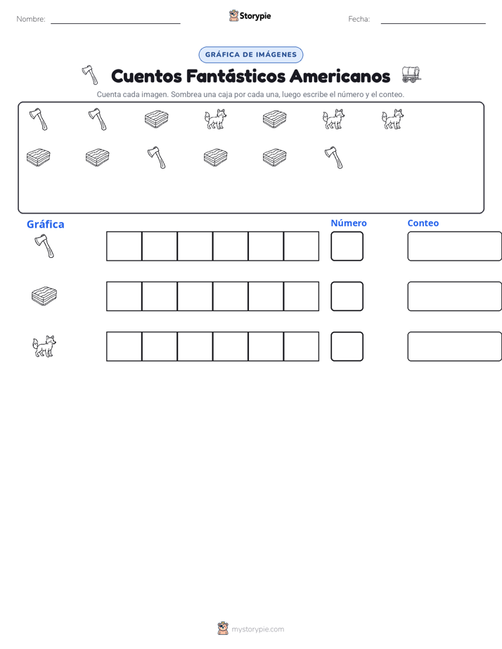 Contar y Graficar