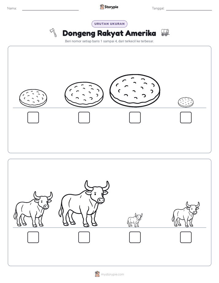 Urutan Ukuran