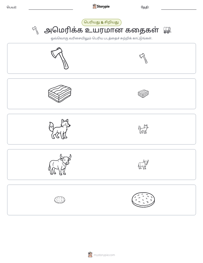 வகைப்படுத்தல்