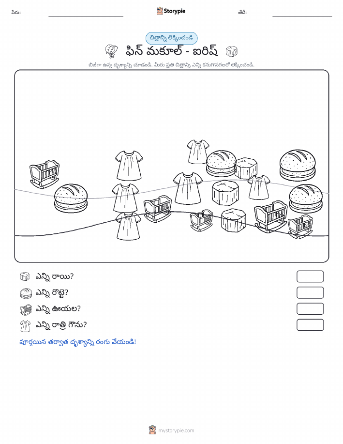 ఎణువుల దృశ్యం
