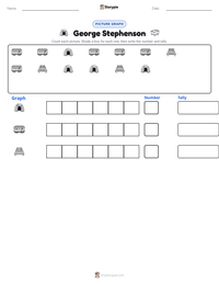 George Stephenson printable worksheet preview