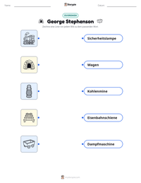 George Stephenson druckbare Arbeitsblatt Vorschau