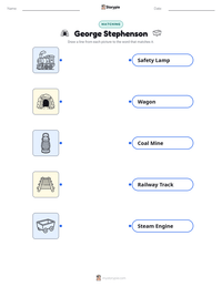 George Stephenson printable worksheet preview
