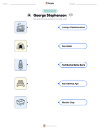 Prabaca lembar kerja cetak George Stephenson