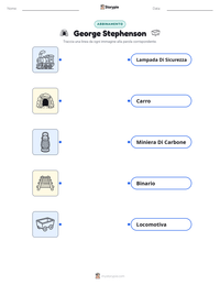Anteprima della scheda stampabile di George Stephenson