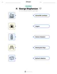 George Stephenson yazdırılabilir çalışma sayfası önizlemesi