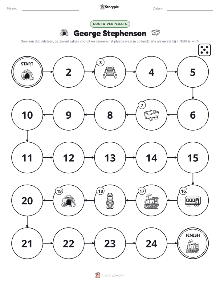 Rol & Beweeg Spel
