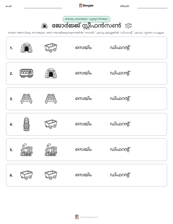 ഒന്നോ വ്യത്യാസമോ