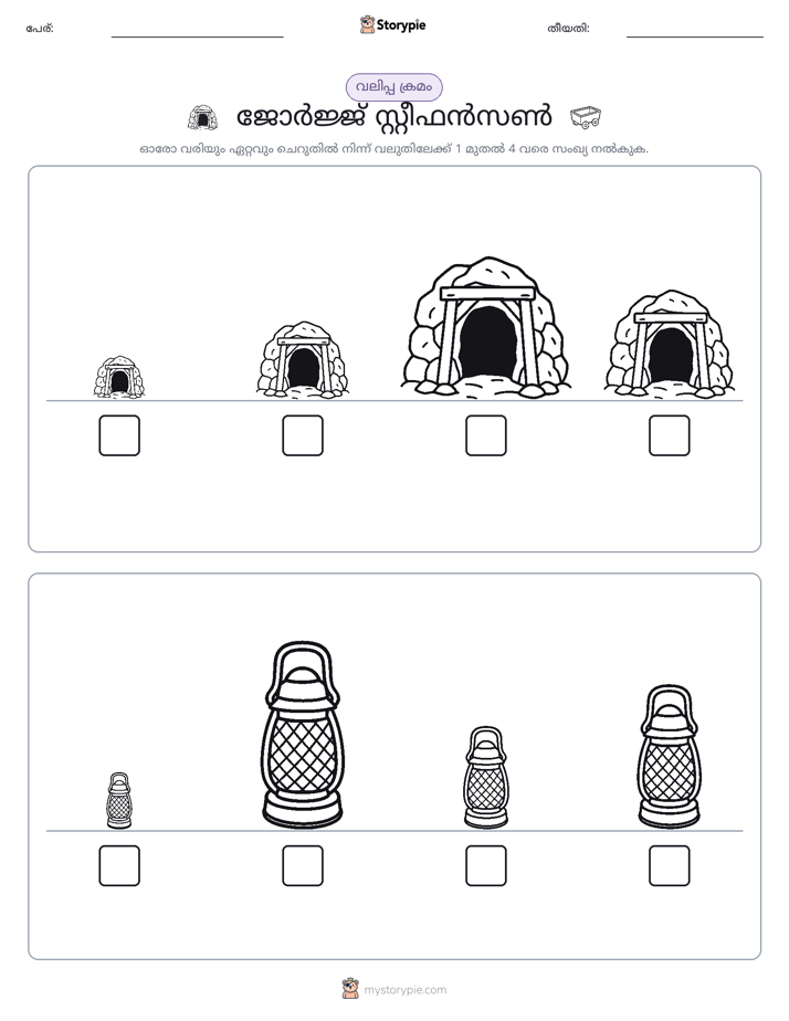 വലുപ്പം ക്രമം