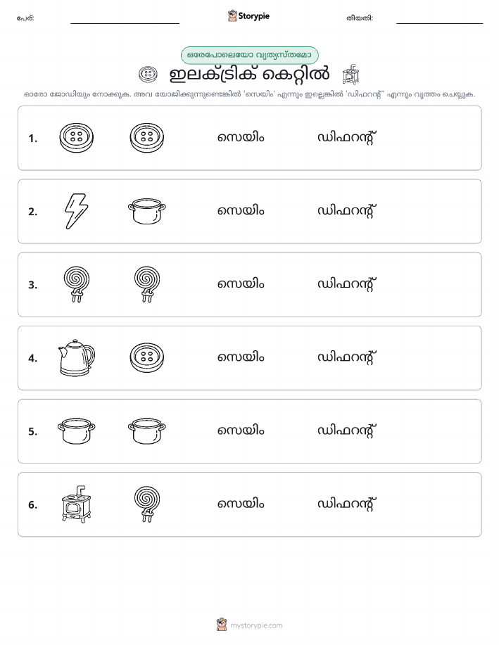 ഒന്നോ വ്യത്യാസമോ