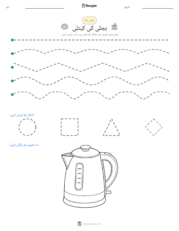 نقشہ بنانا