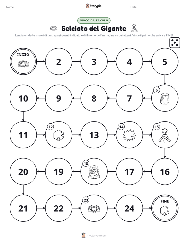 Gioco di Ruolo & Movimento