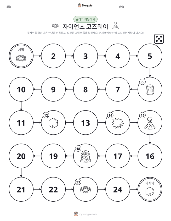 주사위 굴리고 이동하기 게임