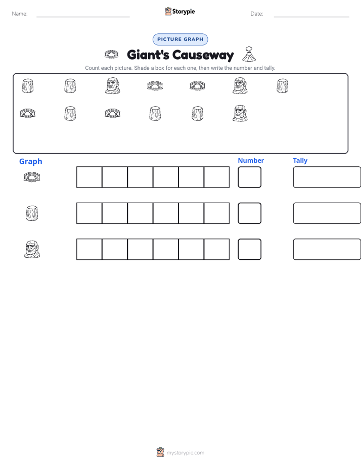 Count & Graph