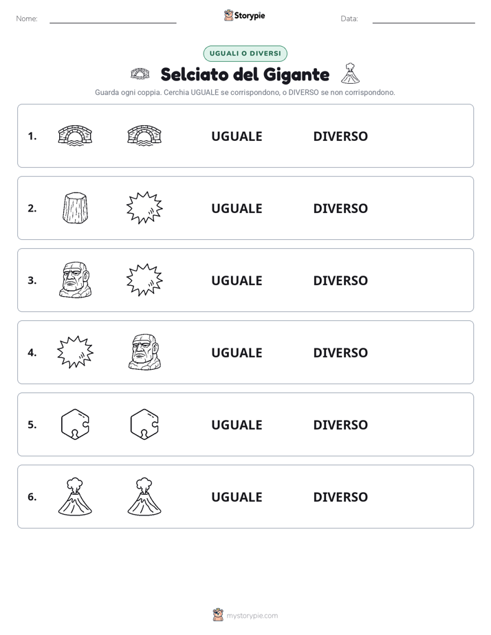 Stesso o Diverso