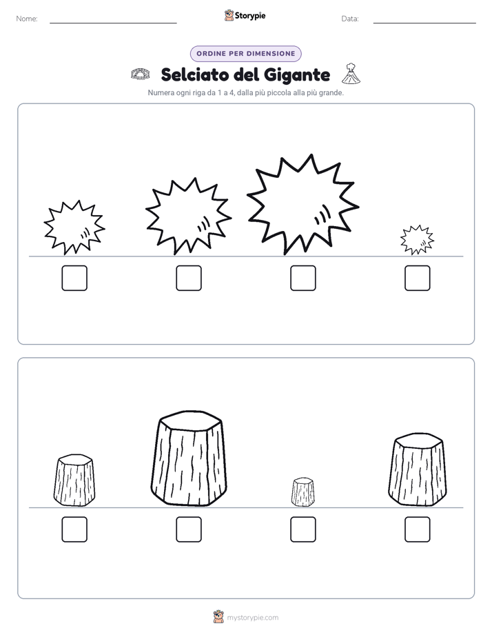 Ordine di Dimensione
