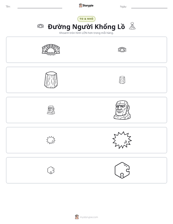 Phân Loại
