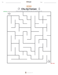 Xem trước tài liệu in sẵn Chu kỳ Fenian