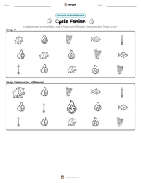 Aperçu de la feuille de travail imprimable Cycle Fenian