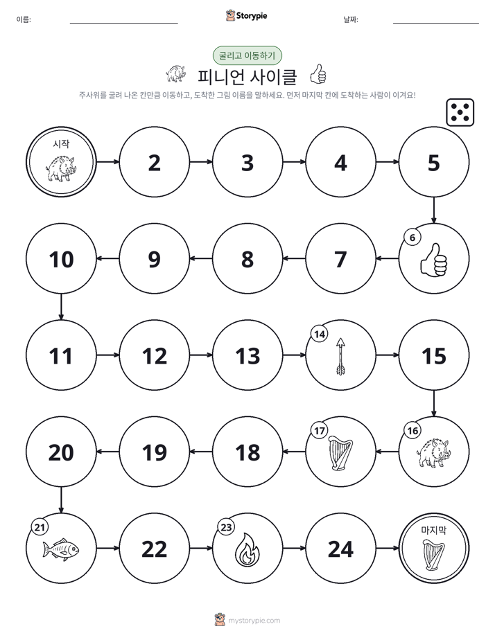 주사위 굴리고 이동하기 게임