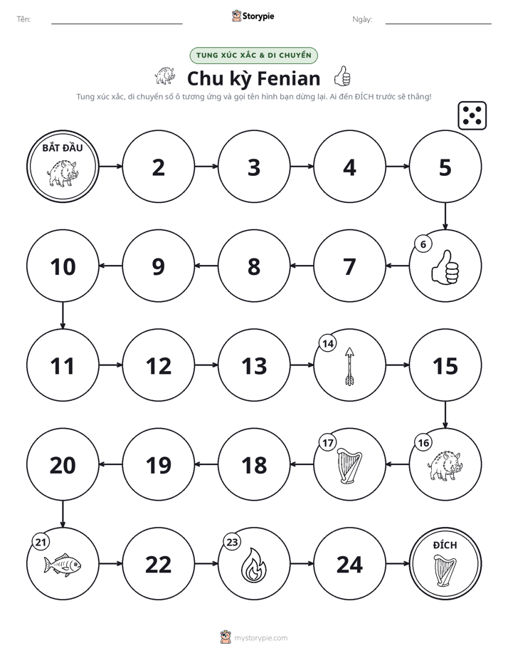 Trò Chơi Cuộn & Di Chuyển