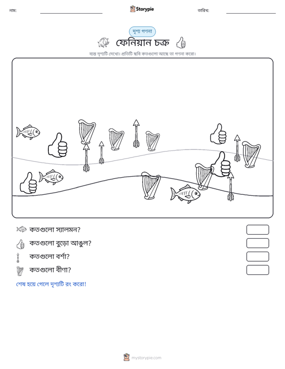 গণনা দৃশ্য