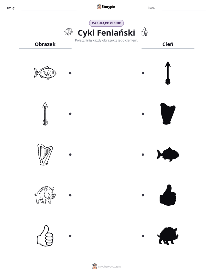 Dopasowanie cieni