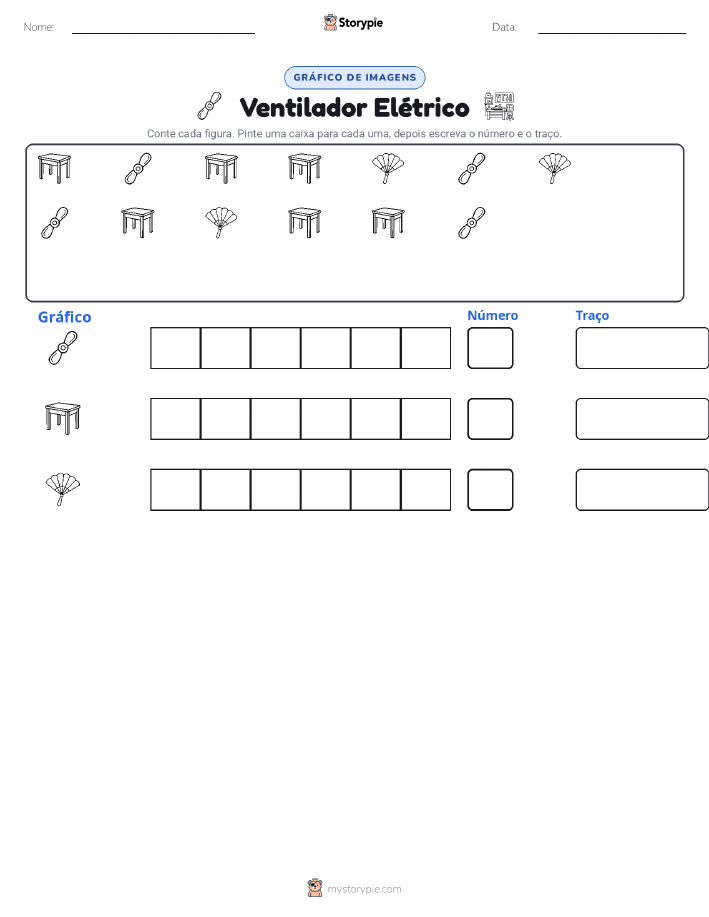 Contar & Gráfico