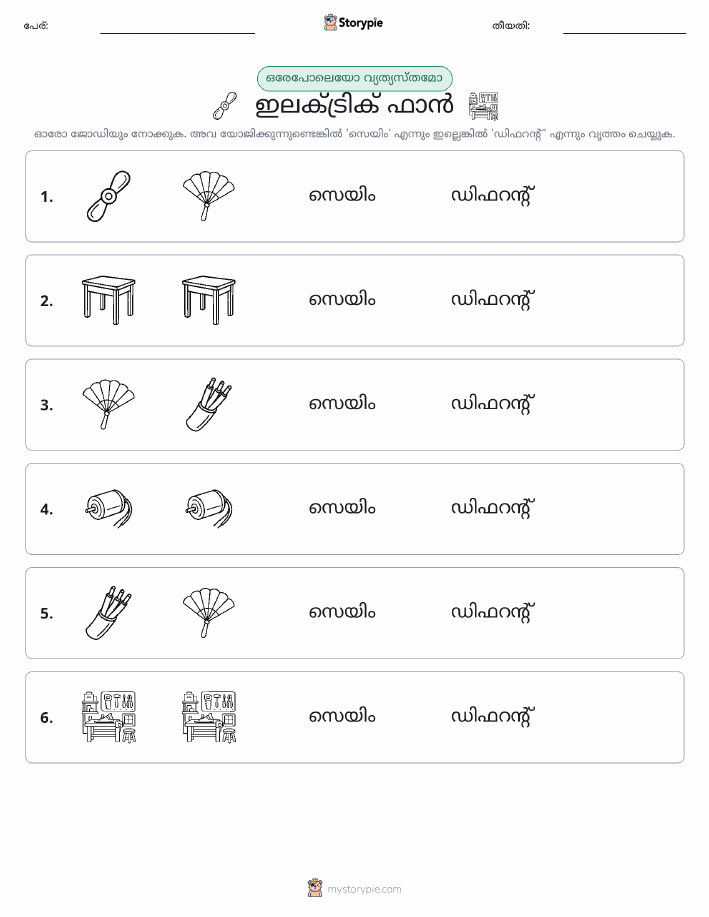 ഒന്നോ വ്യത്യാസമോ