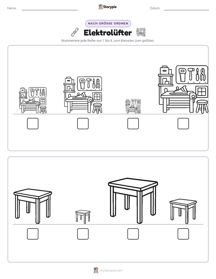 Größenordnung