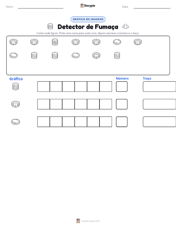 Contar & Gráfico