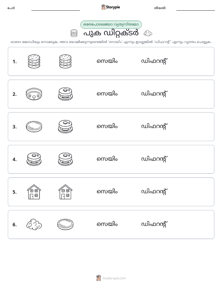ഒന്നോ വ്യത്യാസമോ
