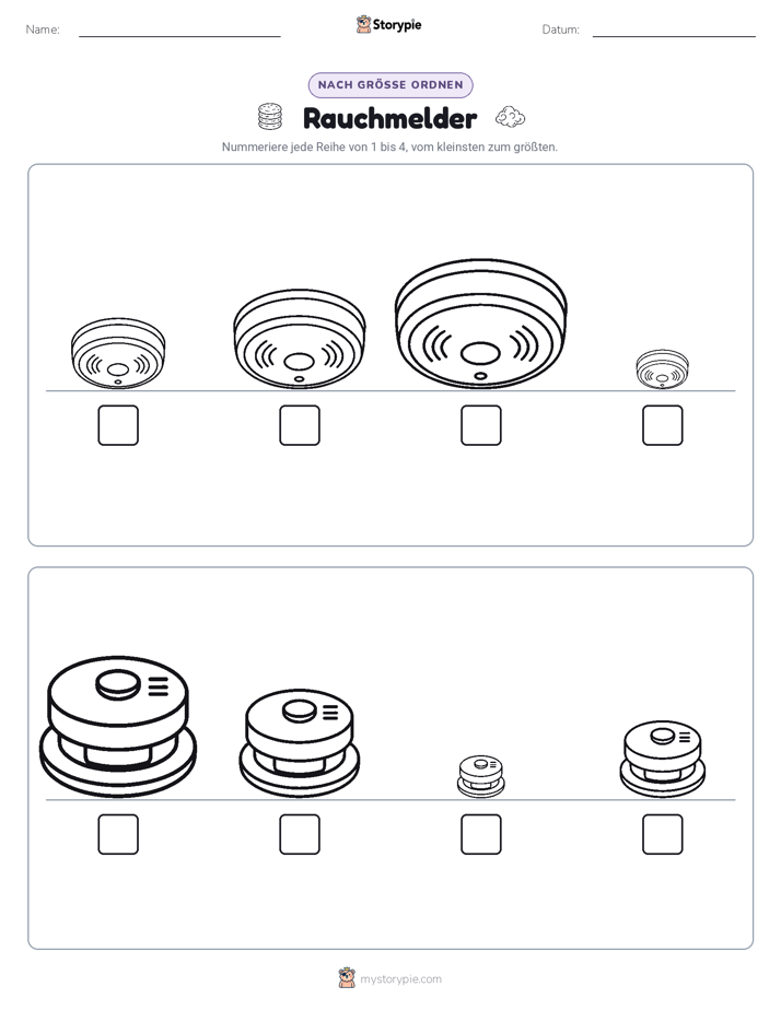 Größenordnung