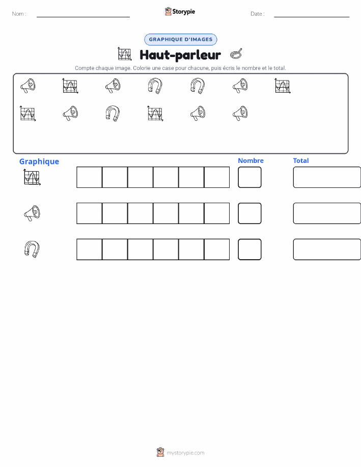 Compter & Graphier