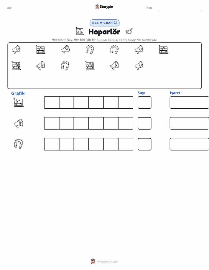 Say & Grafik