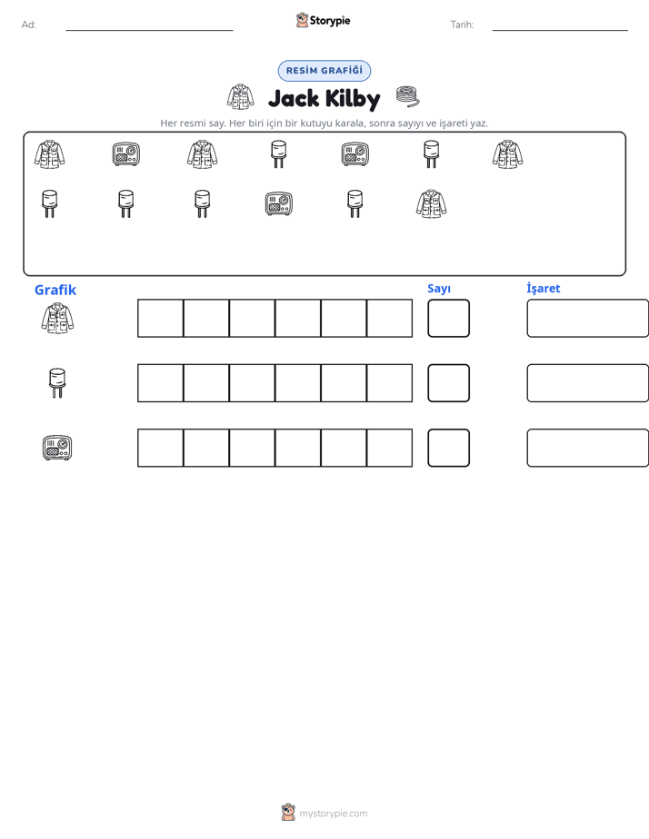 Say & Grafik