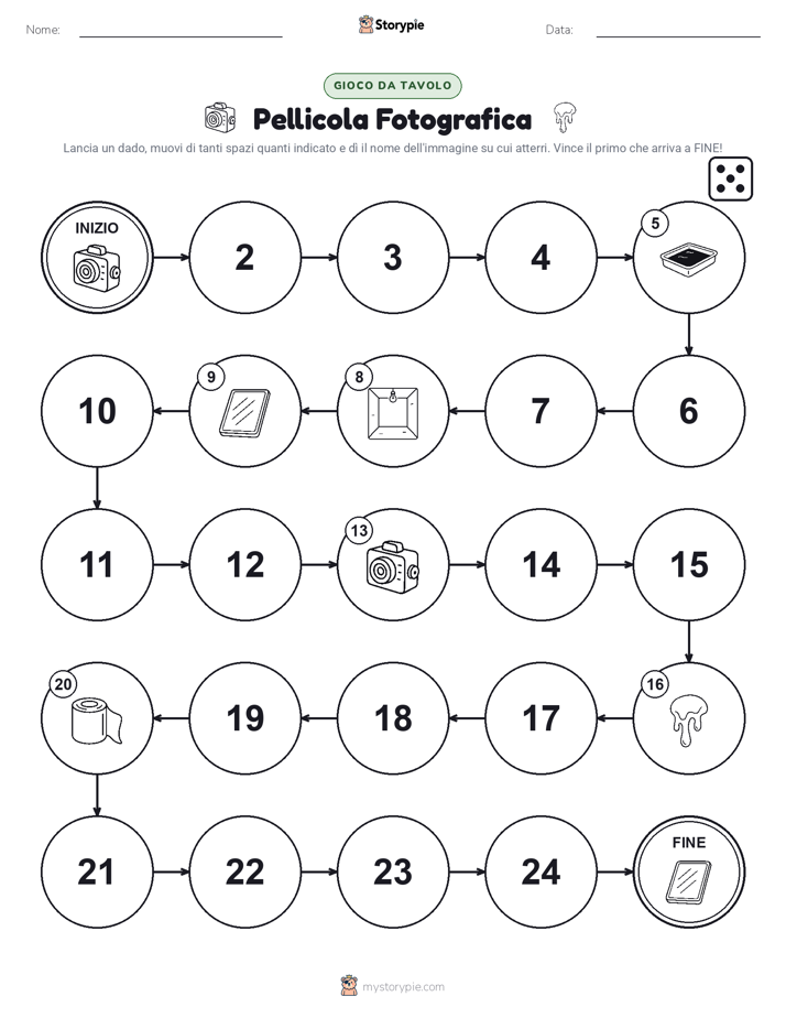 Gioco di Ruolo & Movimento