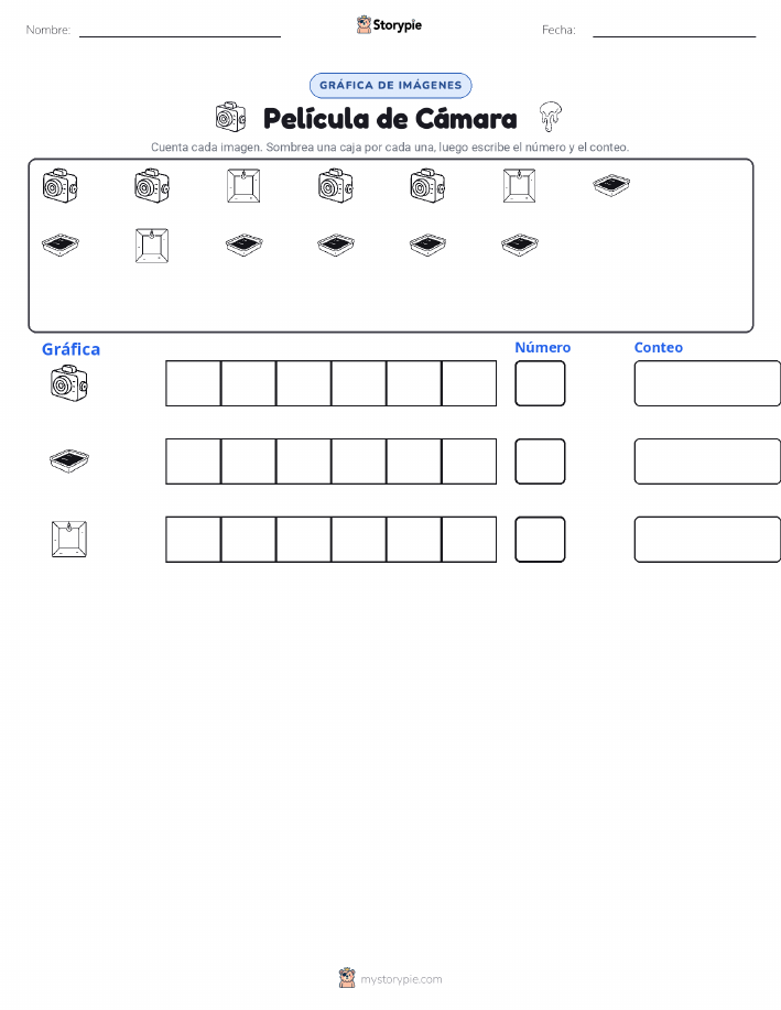 Contar y Graficar